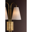 Limoges Wall Sconce by Corbett-11